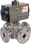 3 Way & 4 Way Ball Valve 3 Way & 4 Way Ball Valve