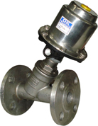 Control Valve SRK Model Control Valve SRK Model